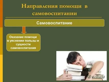 Какого значение самовоспитания обществознание 7 класс