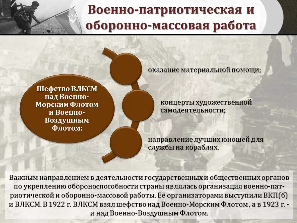 Военные союзы накануне войны. Обороноспособность СССР накануне Великой Отечественной войны. Мероприятия по укреплению обороноспособности страны. Оборонно массовая работа. Укрепление обороноспособности СССР накануне войны.