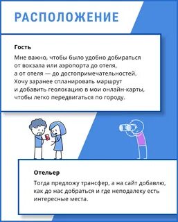 Что важно гостям отеля?" - Яндекс Кью
