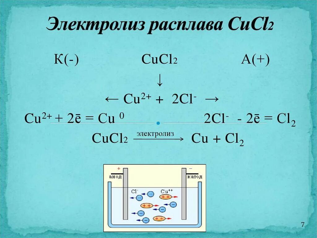 Cucl2 электролиз водного раствора. Уравнение электролиза cucl2. Электролиз cucl2 раствор. Cacl2 электролиз водного раствора. E cl2 c