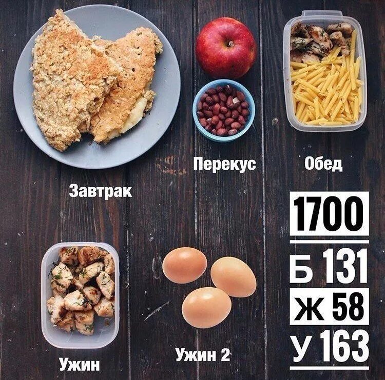 Простое меню пп