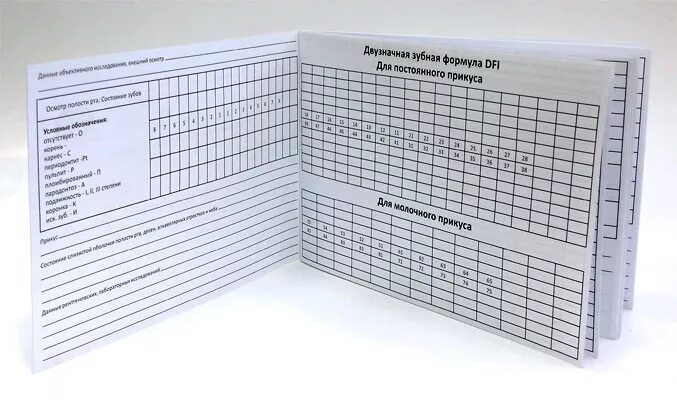 Ортодонтическая карта пациента. Карточка пациента. Медицинская карта пациента. Медицинская карточка больного. Форма амбулаторной карты в стоматологии.