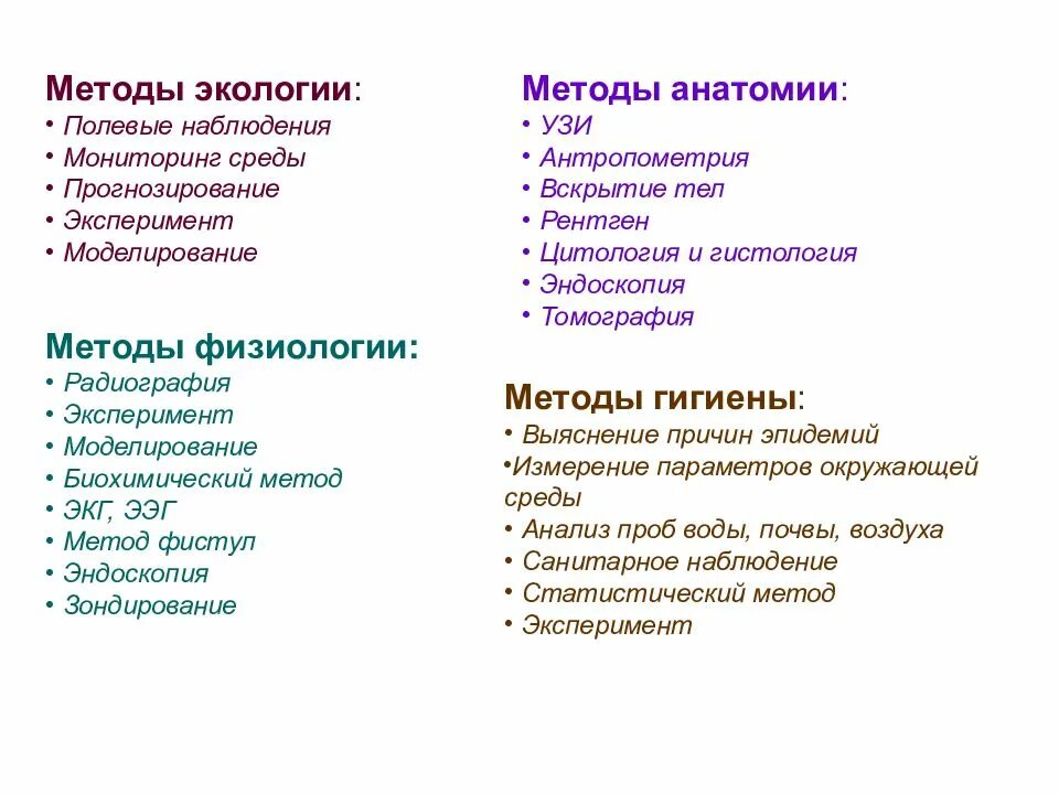 Экологическая методология. Методы экологических исследований таблица. Методы экологии. Методика по экологии. Методы экологии ЕГЭ биология.