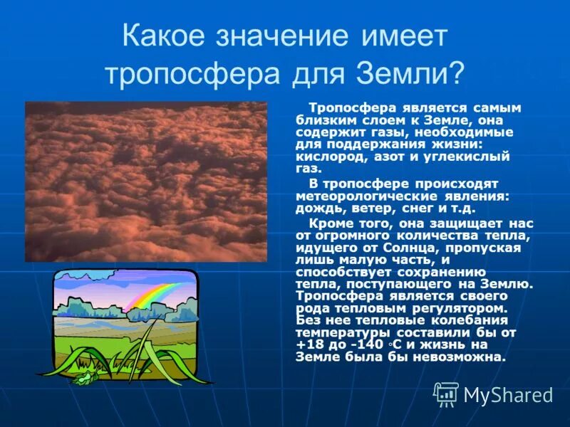 Какие значения имеют опыты. Тропосфера. Значение тропосферы. Сообщение на тему Тропосфера. Что такое Тропосфера кратк.