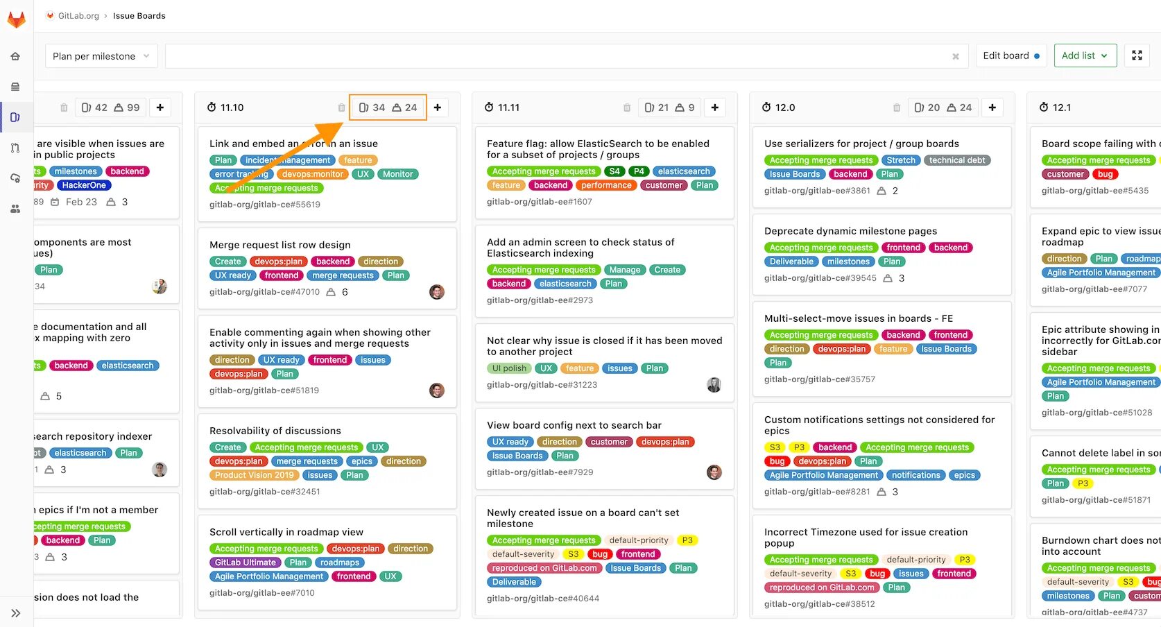 Gitlab chart. Gitlab. gitlab интерфейс. milestones gitlab. gitlab project board.
