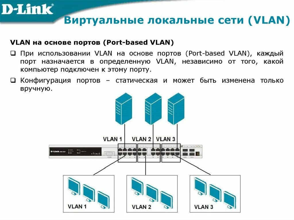 Какой сетью пользоваться