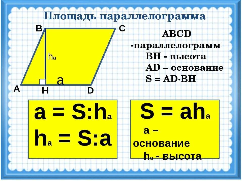 Как найти высоту параллелограмма зная стороны