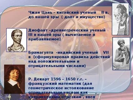 Математика вик