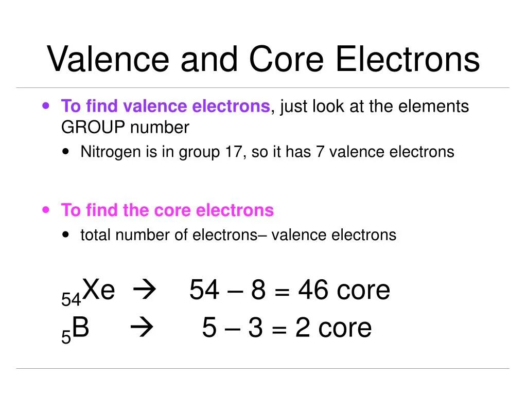 Intel temperature monitor. Market value logo. 5+. How to find an electron number. Core number.