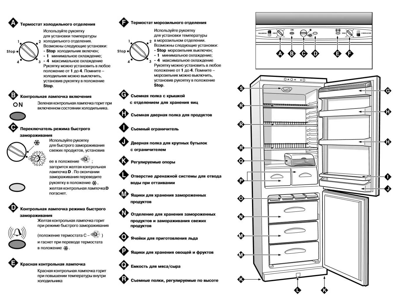 Регулятор холодильника индезит. Холодильник Индезит двухкамерный режимы температуры 1. Холодильник Индезит отрегулировать температуру. Холодильник Индезит двухкамерный регулировка температуры. Управление холодильником Индезит двухкамерный.