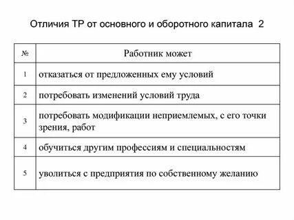 Отличие основных фондов от оборотных