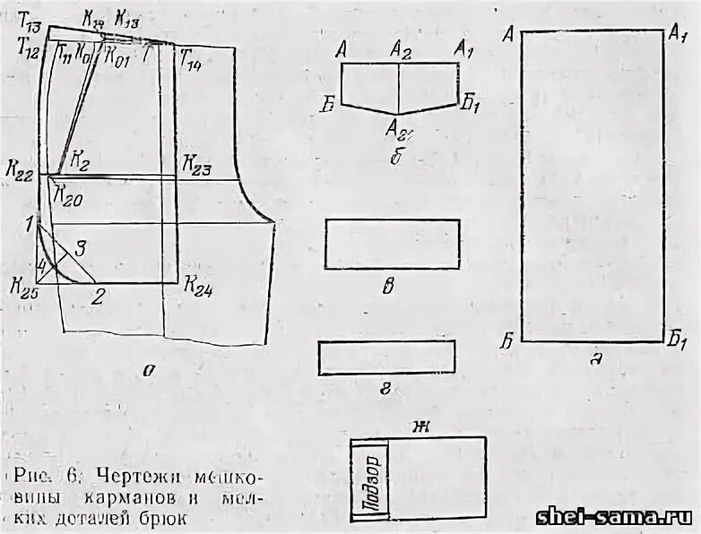 Чертеж кармана