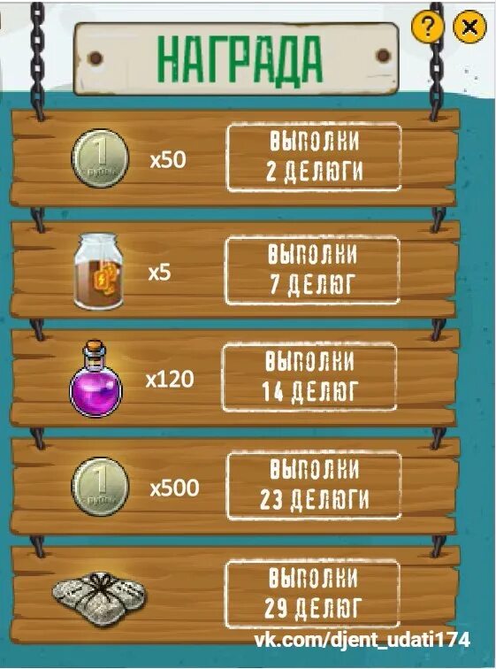 Что такое делюга