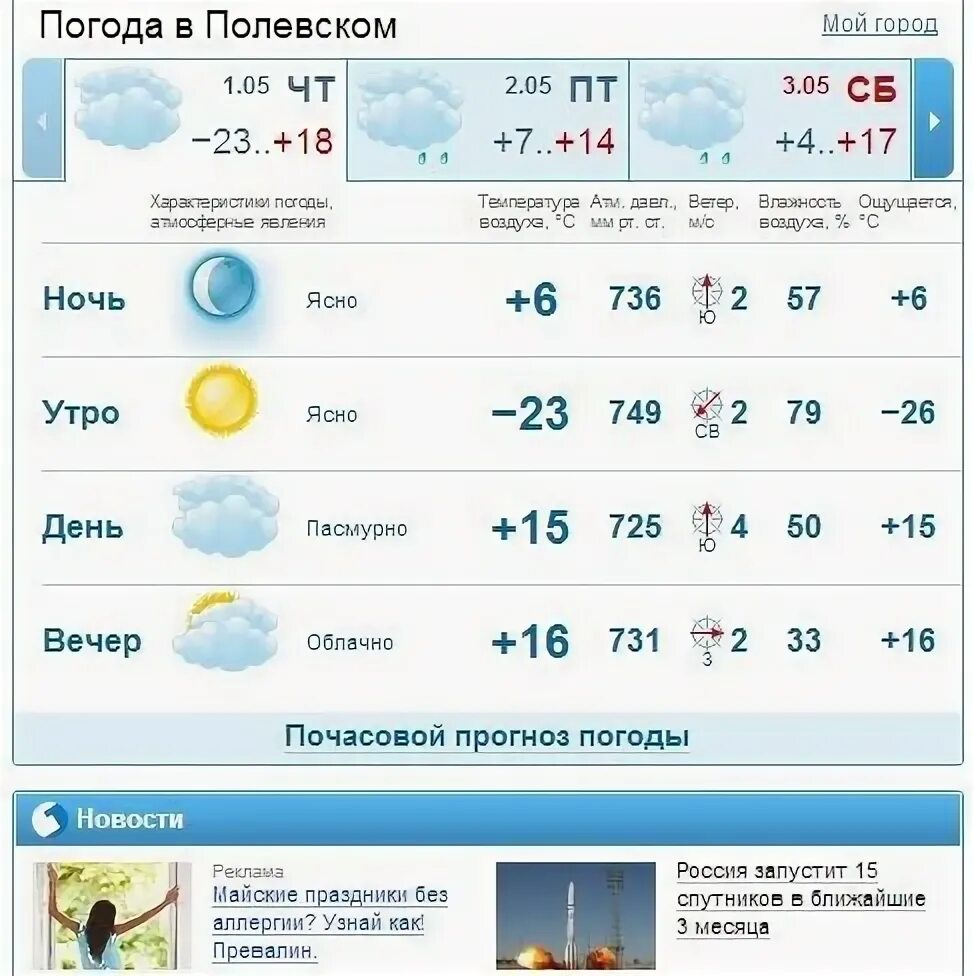 Погода ермаковское красноярский край на 10 гисметео. Погода в красноярске на неделю. Погода березники сегодня. Помода красноярск. Погода в красноярске.
