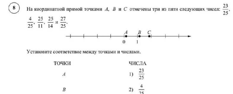 Отметьте на координатной прямой число 3 13. На координатной прямой отмечено число а. На координатной прямой точками отмечены числа. Точки на координатной прямой. Координатная прямая ответы.