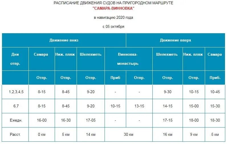 Поволжский тольятти расписание. Самара Шелехметь расписание 2021 речного вокзала. Тольятти-Самара расписание. Расписание Омика Самара Тольятти. Расписание судов Самара.