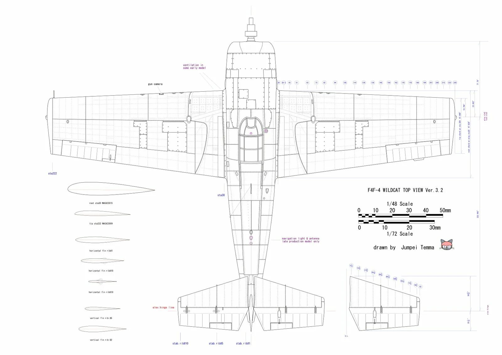 Как сделать f4
