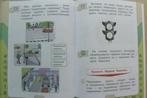 Обж 1 2 класс