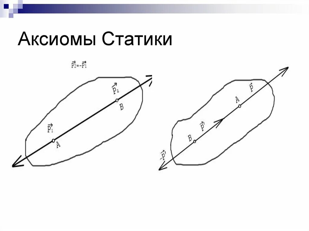 Аксиома инерции. 1 аксиома статики. основные аксиомы статики теоретическая механика.