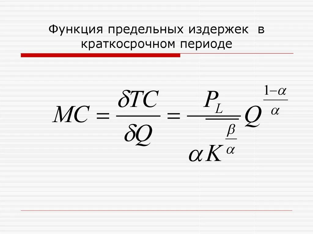 Функции предельные издержки