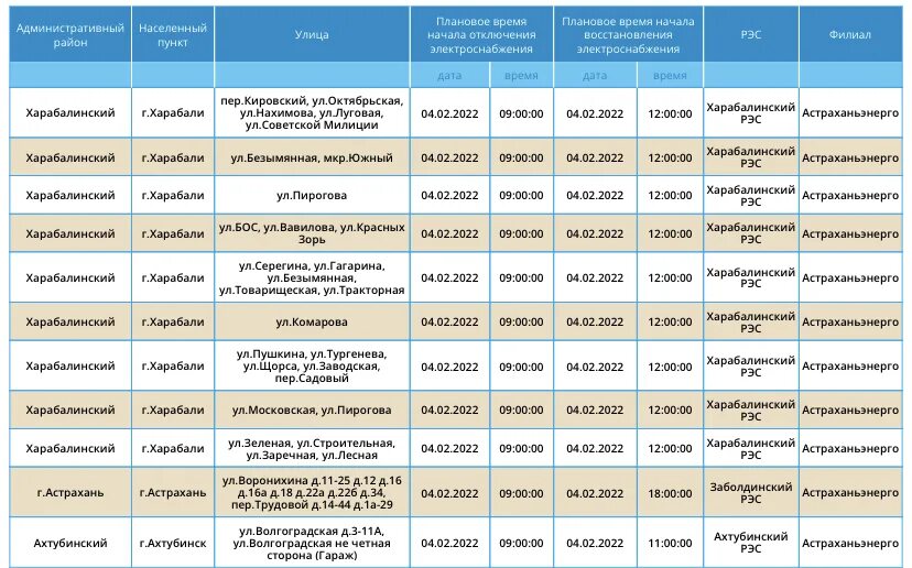 Астрахань код телефона. Электросеть Ахтубинску. Электросеть Харабали номер телефона. Харабали Астраханской области 2022. Номер телефона Харабалинского РЭС.