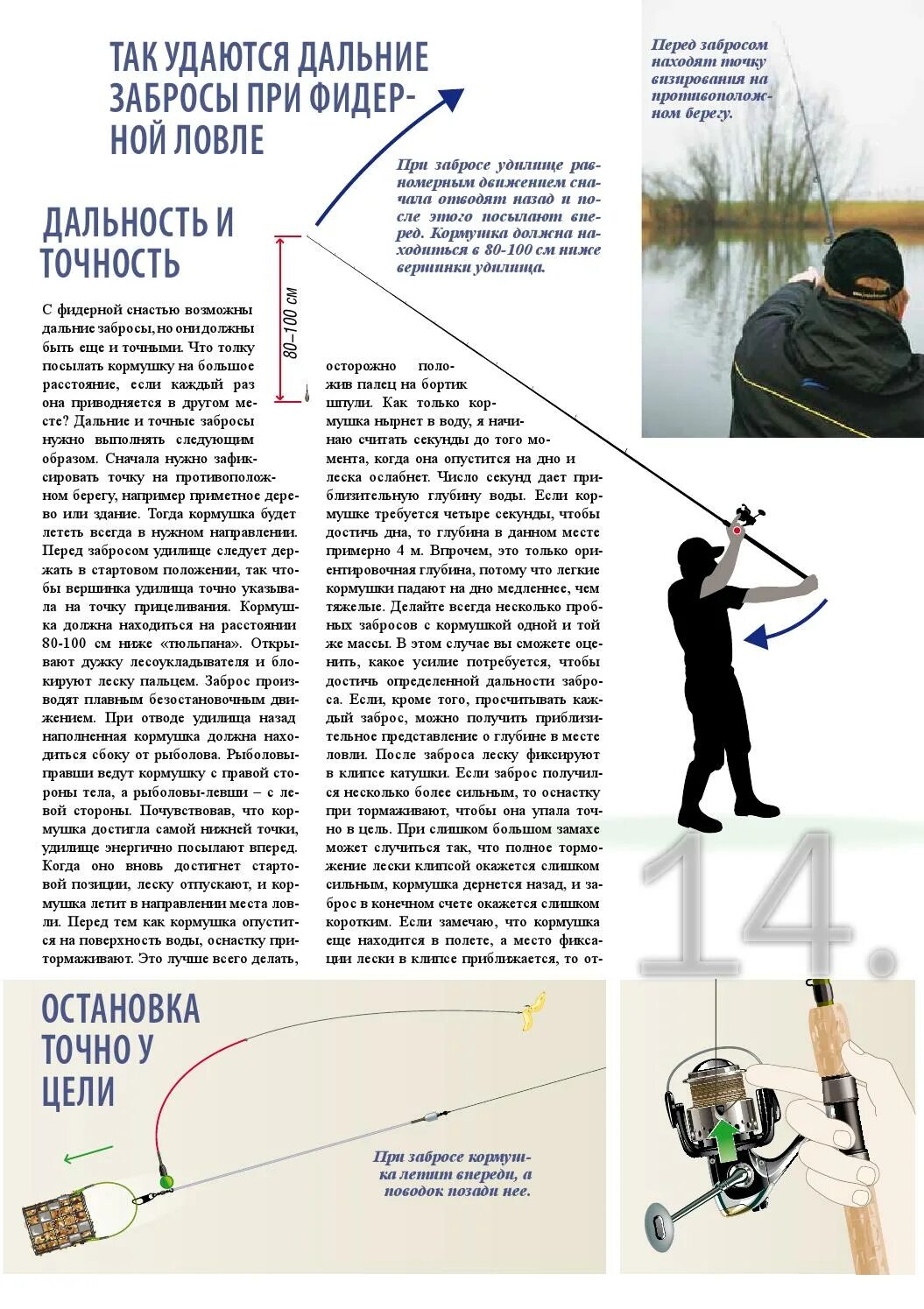 Почему происходит заброс. Удилище на дальний заброс с кормушкой. заброс фидера. фидер точный заброс. дальность заброса спиннинга.