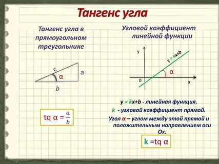Тангенс наибольшего угла