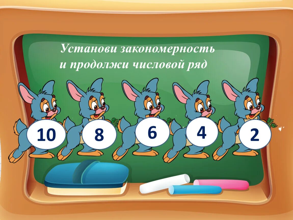 Ряд всех чисел 9 букв. Математические закономерности. числовые закономерности. продолжи числовой ряд. закономерность по математике.