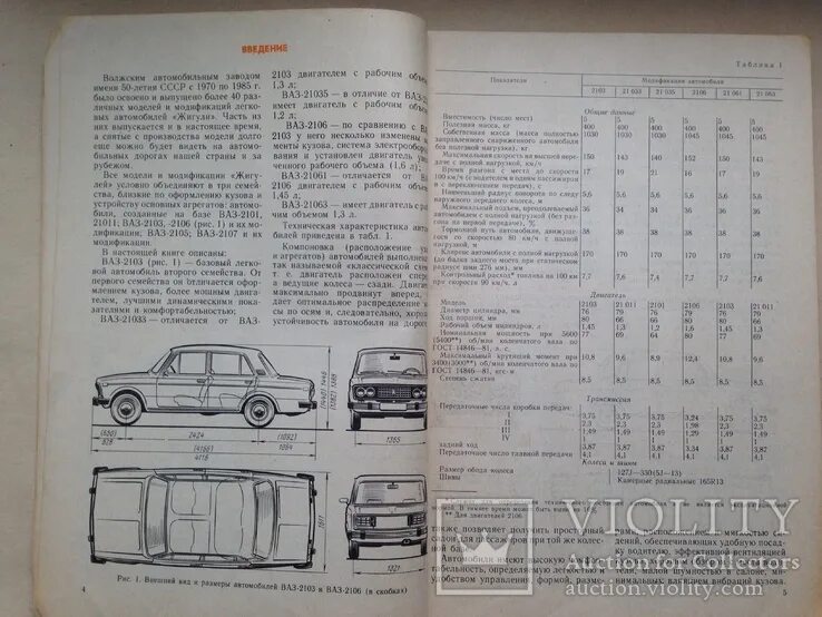 Ваз 2103 характеристики