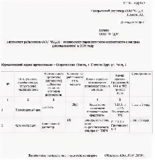 Список лиц подлежащих вызову. Список лиц подлежащих вызову