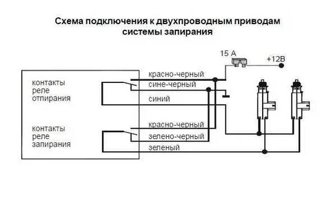 Схема подключения центрального замка приора