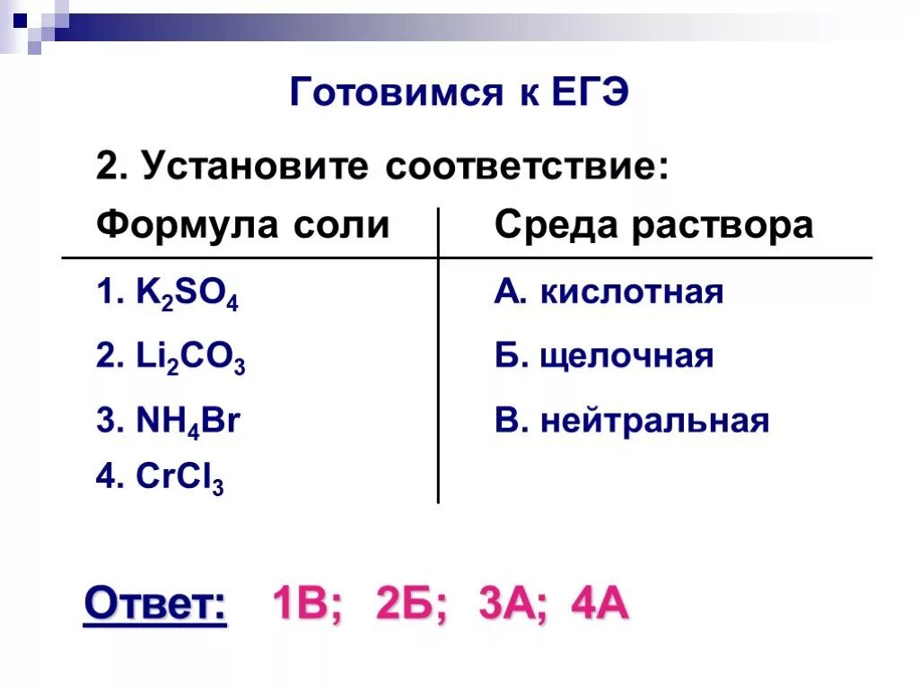 Установите соответствие mg nh3. K2so4 среда. K2so4 среда раствора. K2so4 гидролиз среда. Nh4 2so4 среда раствора.