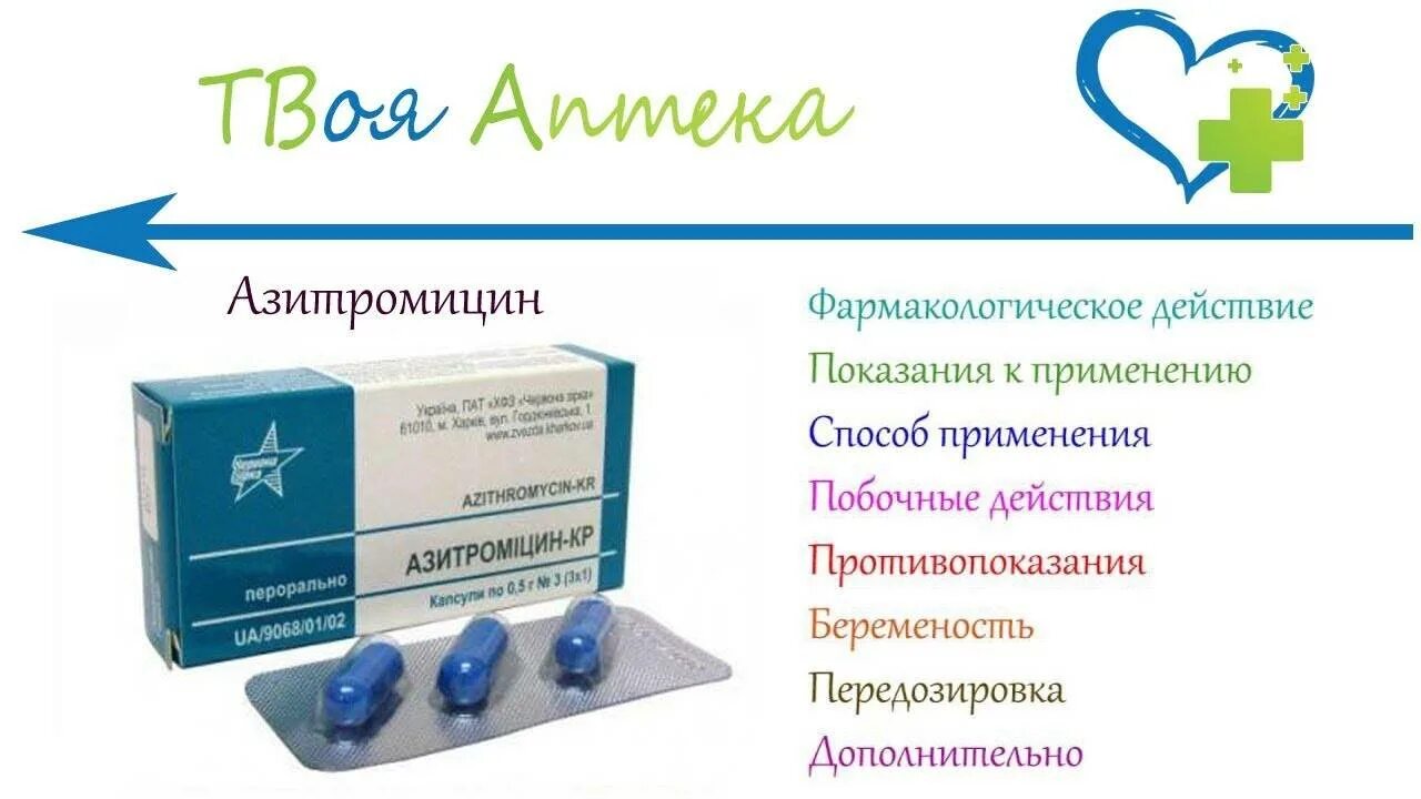 Азитромицин детям 5 лет. Азитромицин фарм эффект. азитромицин фармакология. азитромицин фарм действие. азитромицин фармакологическое действие.