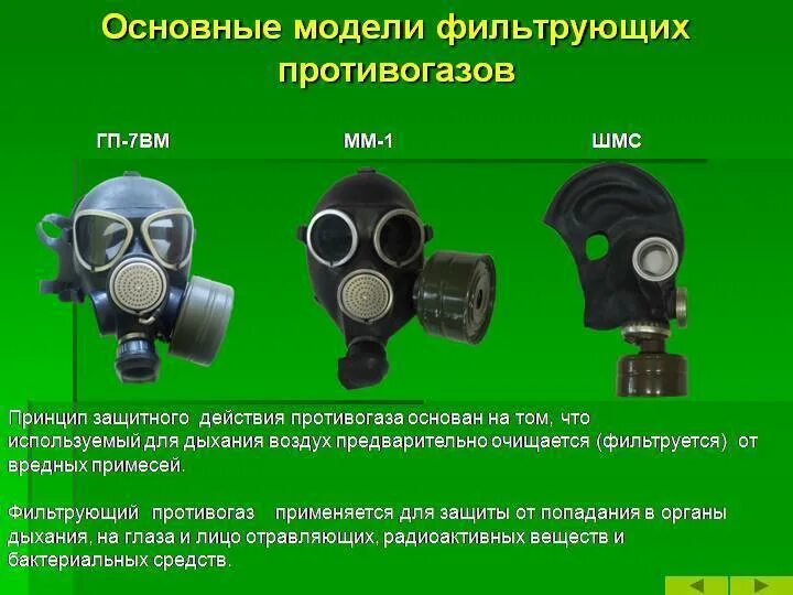 Конспект противогазы. Противогаз ПМК-5. Противогаз ПМК-7. Средства индивидуальной защиты РХБЗ. Противогаз РХБЗ 1 4.