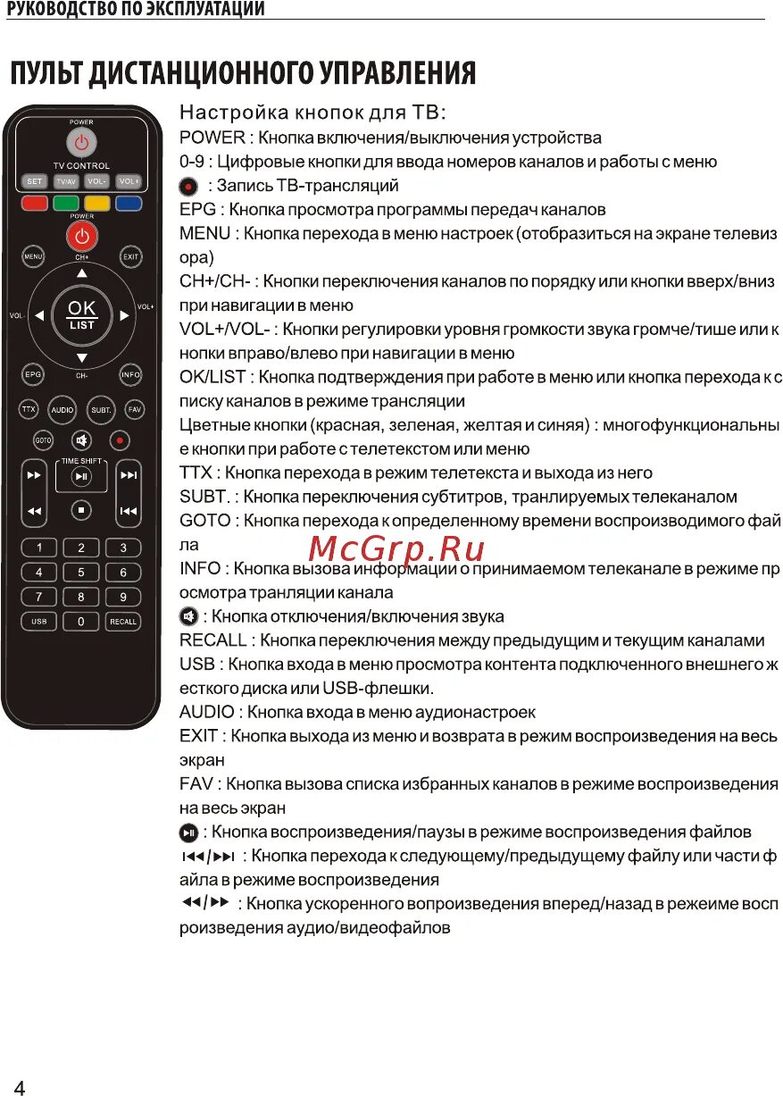 Почему пульт не переключается. Пульт приставки МТС клавиши телевизор. Пульт управления Eltex для приставки цифрового телевидения. Схема разблокировки пультов цифрового телевидения. Пульт для приставки цифрового телевидения mgts.