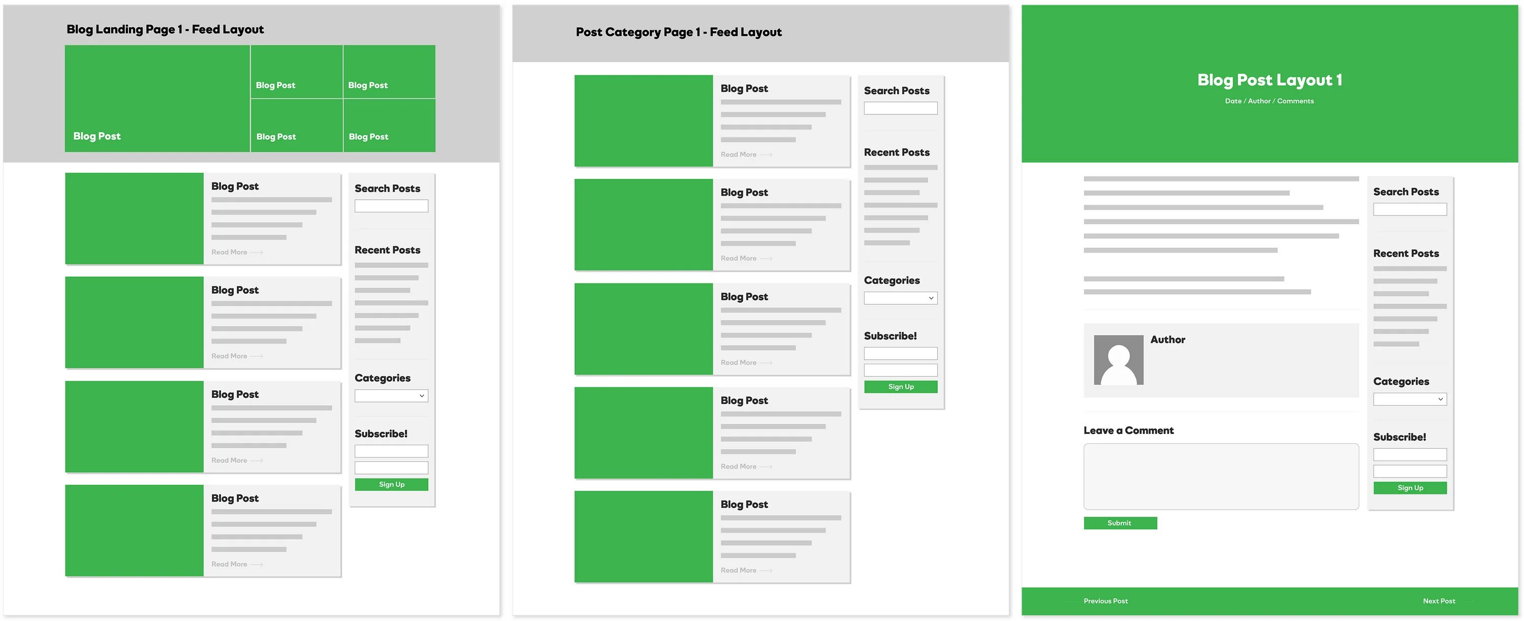 Page layout. Page Layout название приложение. Page Layout название видов. Макет блога образец. Blog Page.