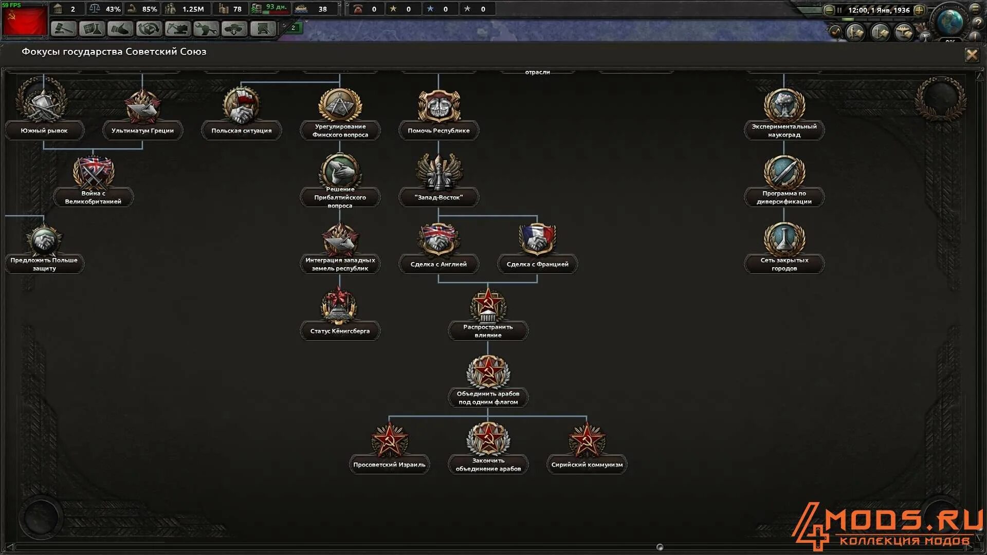 Hoi 4 in the name of tsar. Hoi4 millennium dawn russian focus. мод «ultimate tech tree : new horizon» для hearts of iron 4 (v1.12.3).
