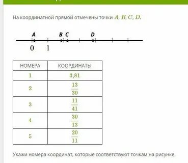 Аня отметила на прямой 10 точек