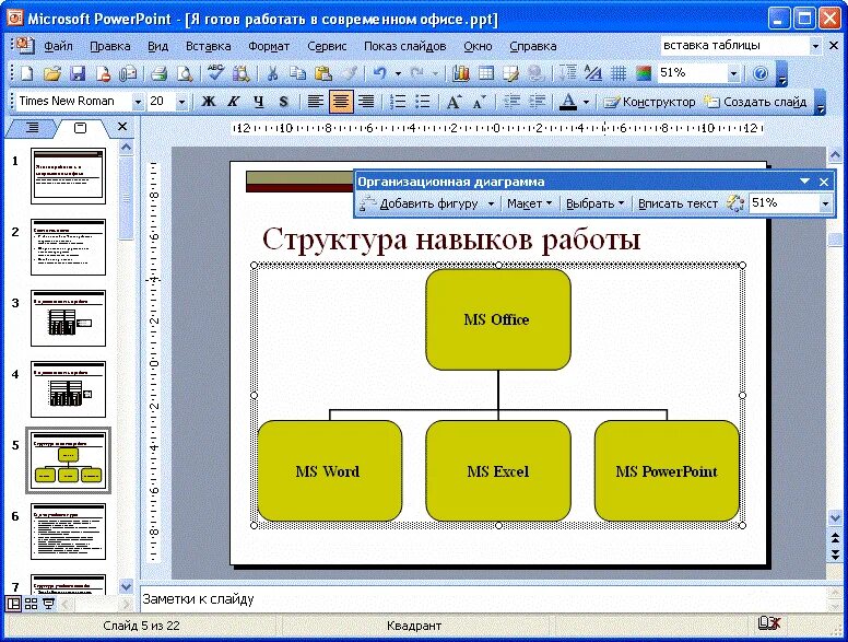 С помощью каких инструментов создают сайт. Организационная диаграмма в POWERPOINT. Организационная диаграмма в Ворде. Структурная диаграмма в Ворде. Организационная диаграмма в Word.