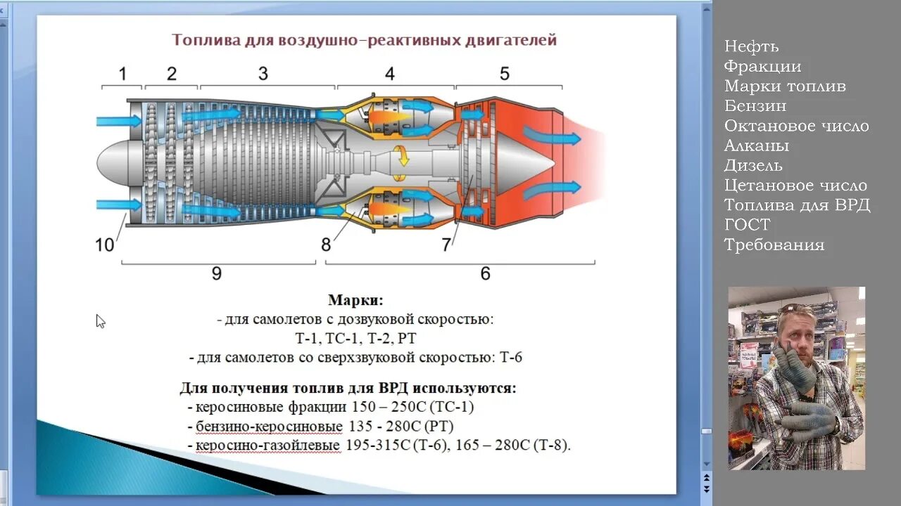 Воздушно-реактивный двигатель [ВРД]. Топливо для воздушного реактивных двигателей ВРД. ТРД + прямоточный воздушно-реактивный двигатель. Прямоточный воздушно-реактивный двигатель РД-900.