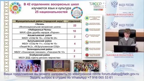 Экспертиза 2020