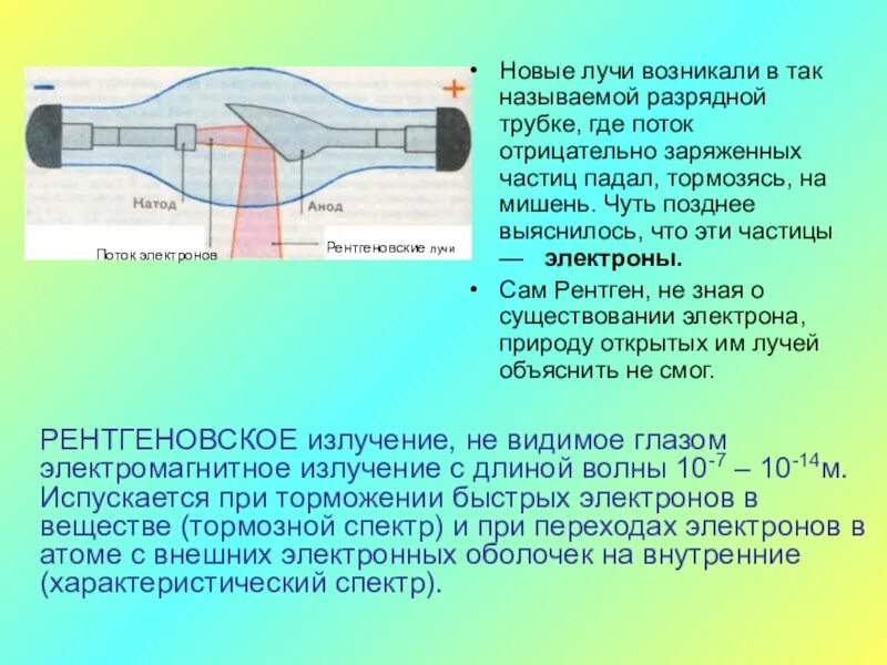 Рентгеновские лучи давление света. Рентгеновское излучение. Рентгеновское излучение физика. Рентгеновские лучи презентация. Презентация по физике на тему рентгеновские лучи.