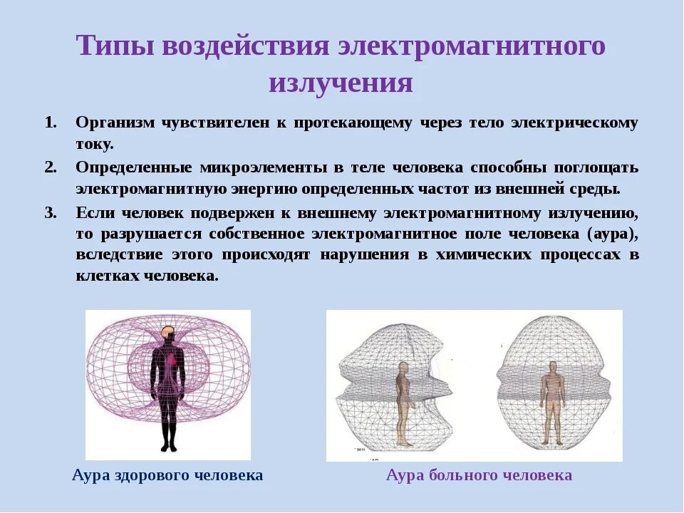 Электромагнитное поле живого организма. Влияние магнитного поля на живые организмы. Влияние электромагнитных излучений на живые организмы. Электромагнитное воздействие. Влияние электромагнитного поля на человека.