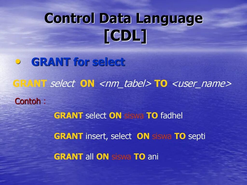 Grant select Insert update delete. Grant select for. Grant Insert. Grant Insert SQL. Control дата