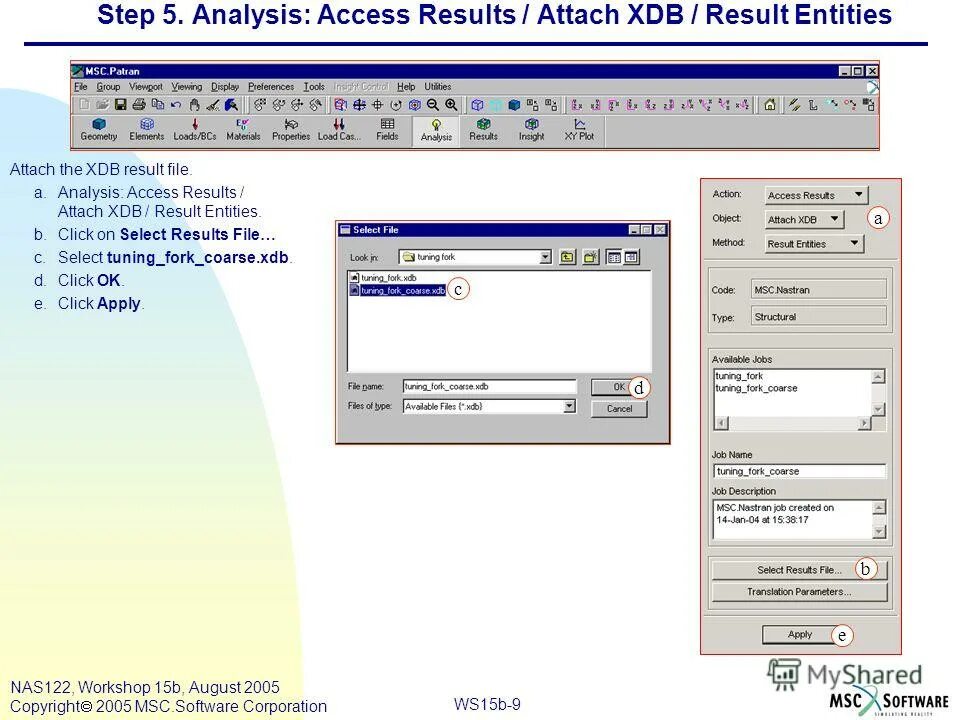 Access analysis. Хранилище данных. Hr отчет дашборд. Total access. Configuration error default configuration used.