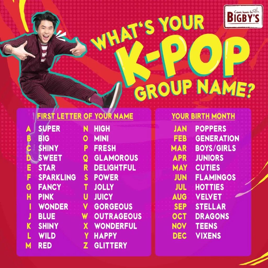 Groups name. Group name. kpop groups names. name group pop. k pop группа с именами.