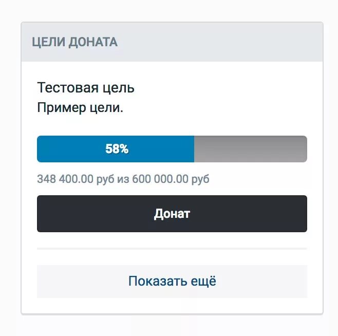 Донатов нету. Цель доната. Донат пример. Цели для донатов. Цель сбора донатов.