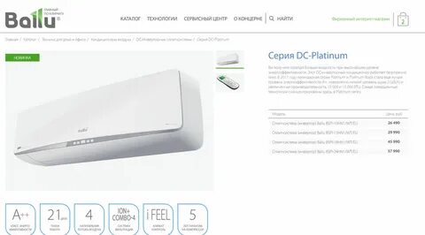 Баллу киров
