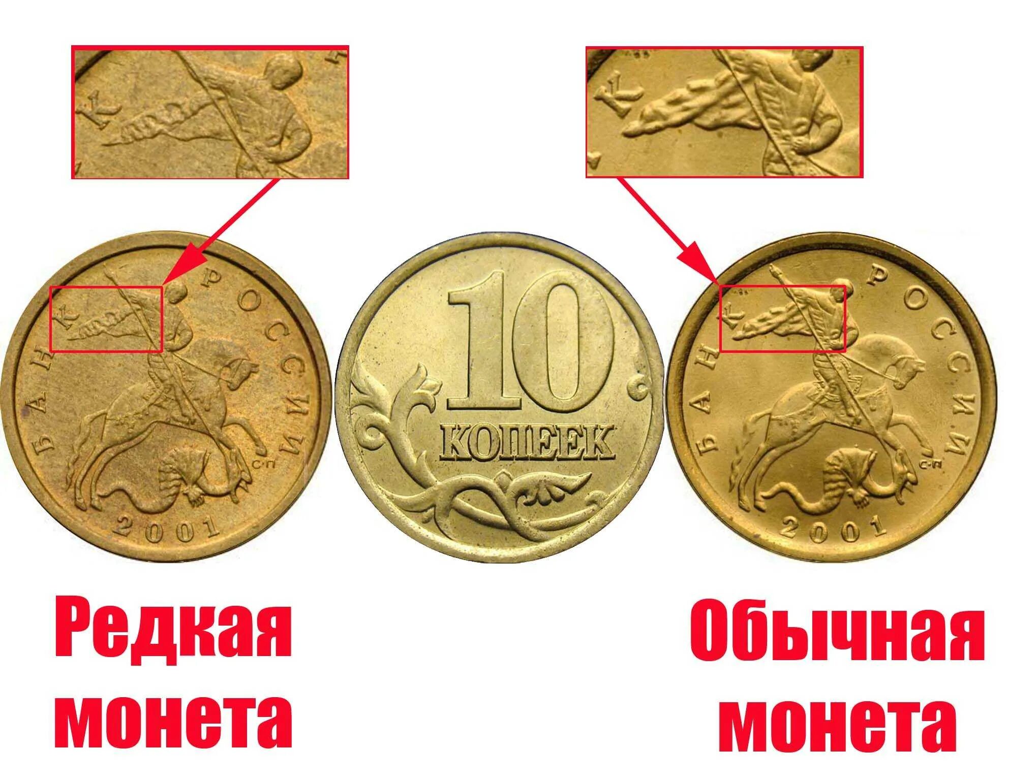 Дорогие монеты 10 копеек. Дорогие монеты. Самые дорогие монеты России. Редкие дорогие монеты. Ценные современные монеты.