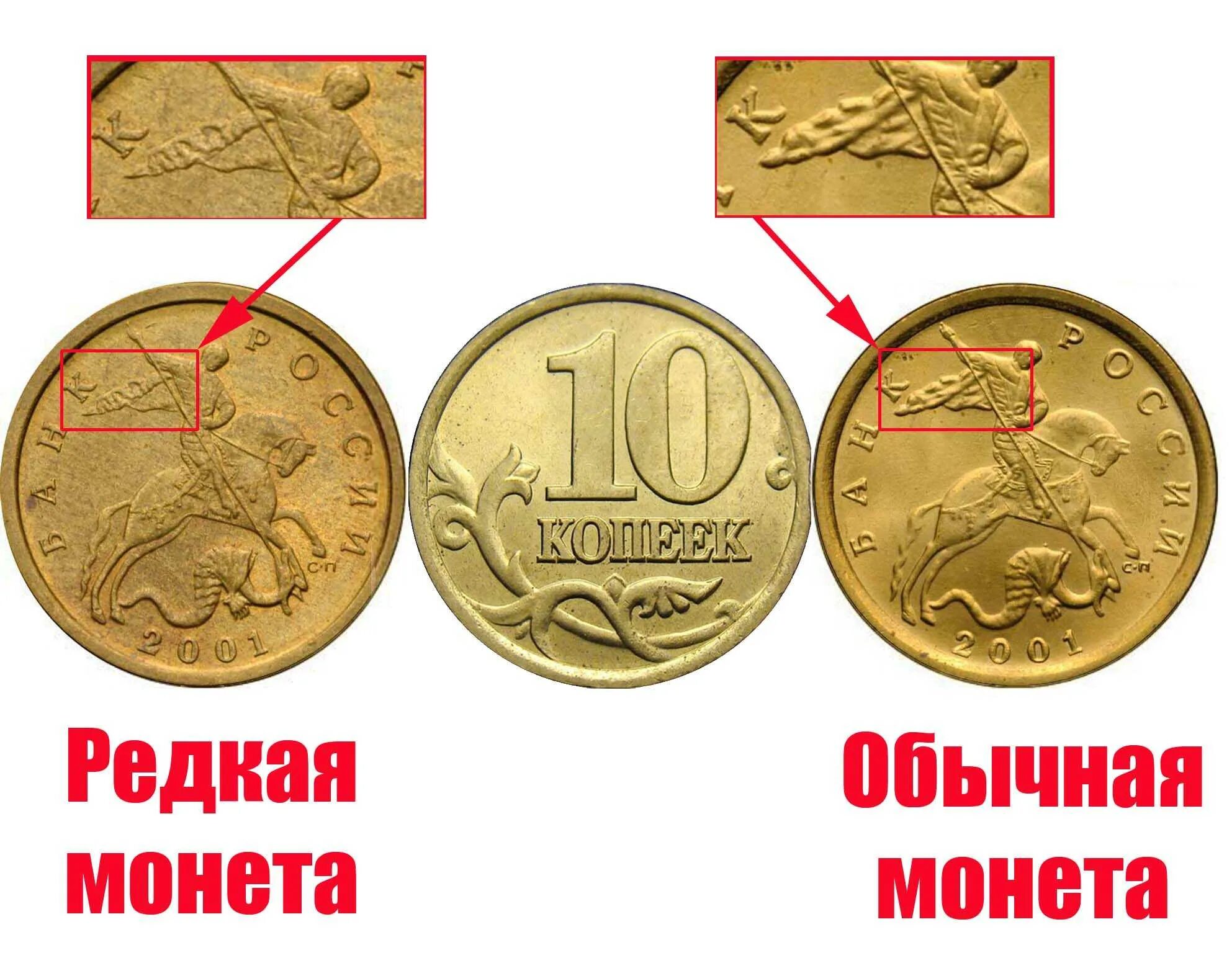 Какие рубли ценятся дорого